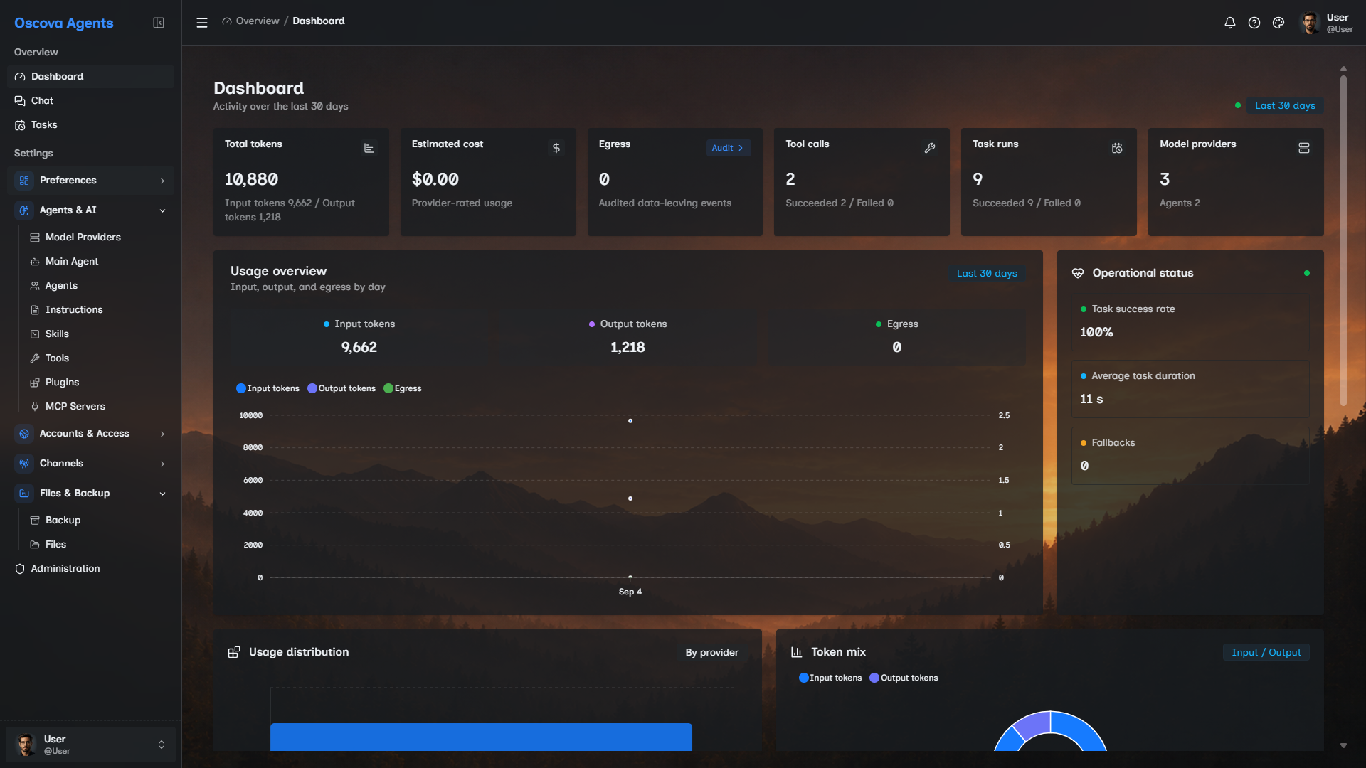 Metrics dashboard with stable summary cards.